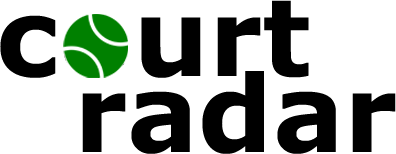Court Radar Logo